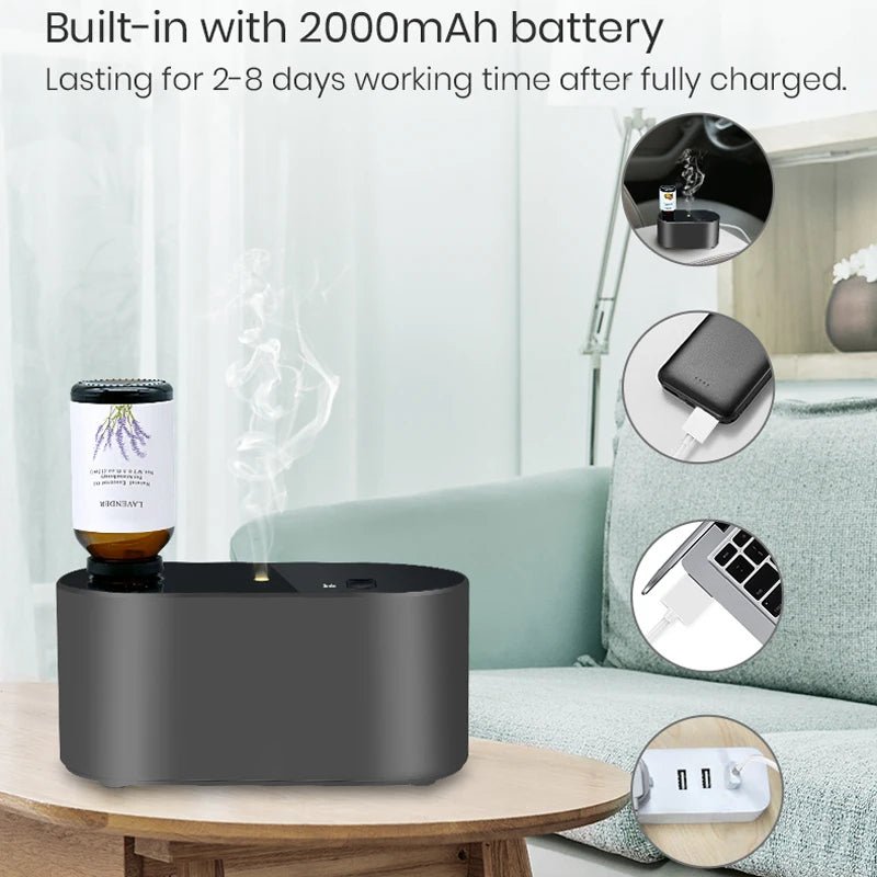 Draagbare Waterloze Aroma Diffuser – Compacte Vernevelaar voor Essentiële Olie - Cosybiz - 